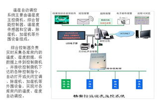 北京华盛光科技HG机房环境在线监控系统 助力新风机监测与智能控制